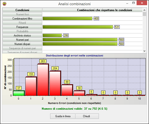 Analisi combinazioni