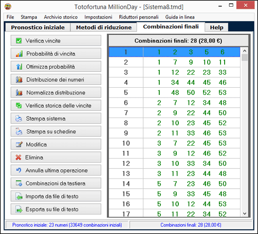 Scheda combinazioni finali