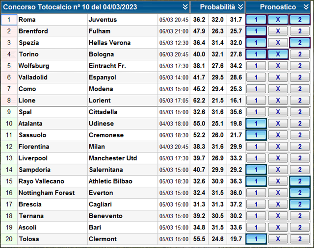 Pronostico sistema Totocalcio